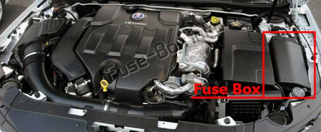 Saab 9-5 Sicherungskasten im Motorraum Sicherungsdiagramm