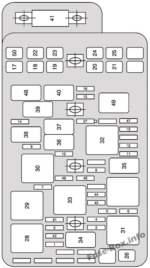 Saturn Aura Sicherungskasten im Motorraum Sicherungsdiagramm