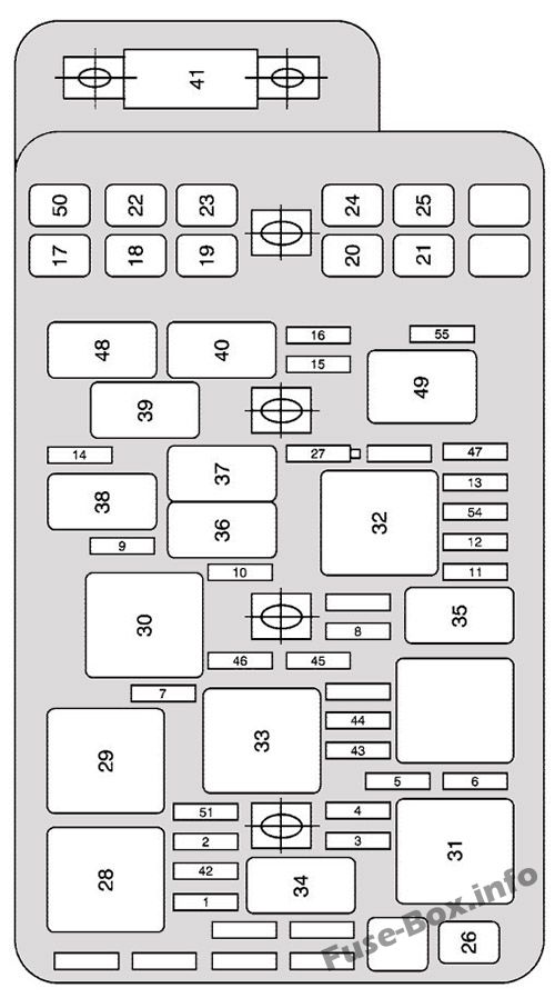 Diagramm des Sicherungskastens unter der Motorhaube: Saturn Aura (2008)
