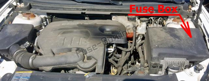 Lage der Sicherungen im Motorraum: Saturn Aura (2006-2009)