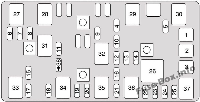 Saturn Aura Sicherungsdiagramm