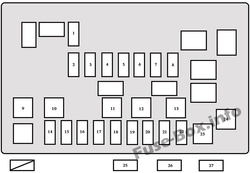 Scion tC ANT10 Sicherungskasten im Motorraum Sicherungsdiagramm