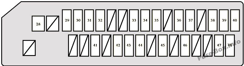 Scion tC ANT10 Sicherungskasten im Innenraum Sicherungsdiagramm