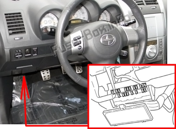 Lage der Sicherungen im Fahrgastraum: Scion tC (ANT10; 2005-2010)