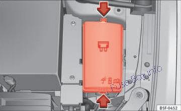 SEAT Ateca Sicherungsdiagramm