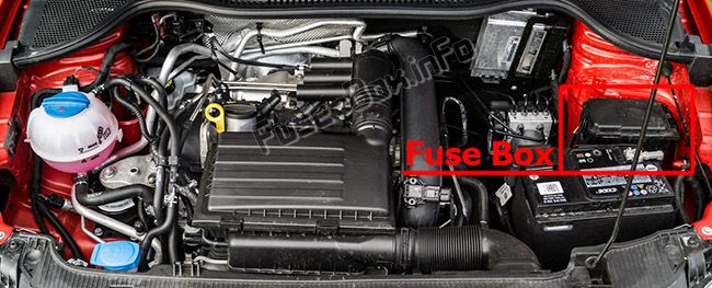 SEAT Ibiza Mk4/6P Sicherungskasten im Motorraum Sicherungsdiagramm