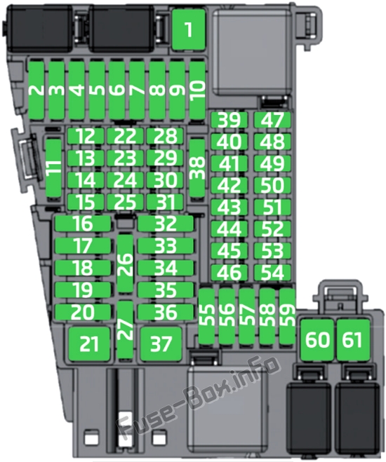 Sicherungsdiagramm der Instrumententafel: SEAT Ibiza (2017)
