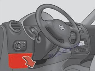 SEAT Leon Mk2/1P Sicherungsdiagramm