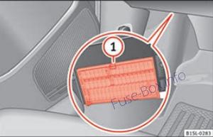 SEAT Mii Sicherungsdiagramm