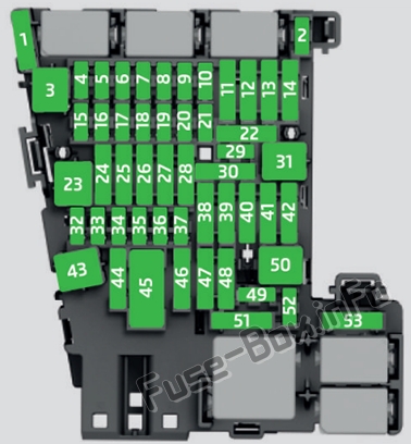 SEAT Leon Mk3/5F Sicherungskasten im Innenraum Sicherungsdiagramm