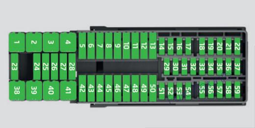 Sicherungsdiagramm der Instrumententafel (RHD): SEAT Toledo (2016)
