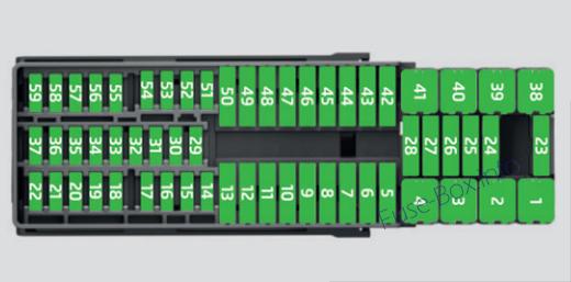 Sicherungsdiagramm der Instrumententafel (LHD): SEAT Toledo (2016)