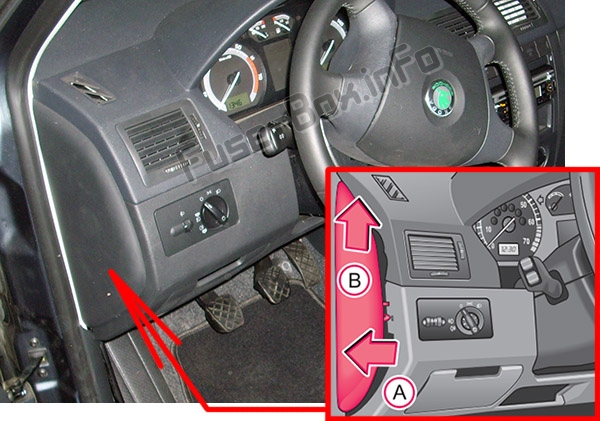 Position des Sicherungskastens im Fahrgastraum: Skoda Fabia (1999-2006)