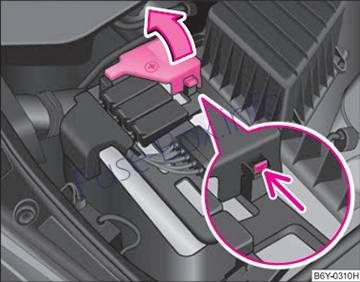 Skoda Fabia Mk1/6Y Sicherungsdiagramm