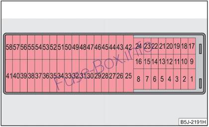 SEAT Ibiza Mk4/6J Sicherungsdiagramm