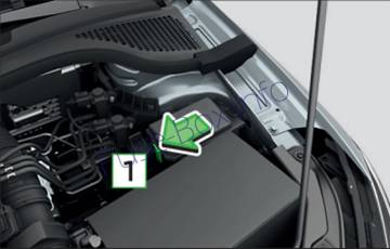 Skoda Fabia Mk3/NJ Sicherungsdiagramm
