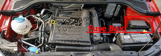 Position des Sicherungskastens im Motorraum: Skoda Fabia (2015-2019- ..)