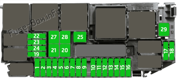 Skoda Kamiq / Skoda Scala Sicherungskasten im Motorraum Sicherungsdiagramm