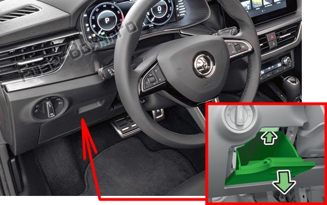 Skoda Kamiq / Skoda Scala Sicherungskasten im Innenraum Sicherungsdiagramm