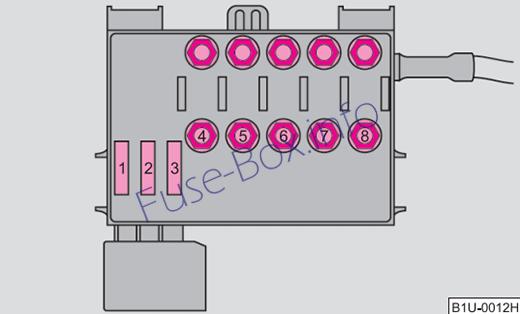 Sicherungsdiagramm unter der Haube (Version 2): Skoda Octavia (2010)