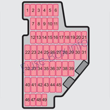 SEAT Leon Mk2/1P Sicherungsdiagramm