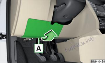 Skoda Rapid Sicherungsdiagramm
