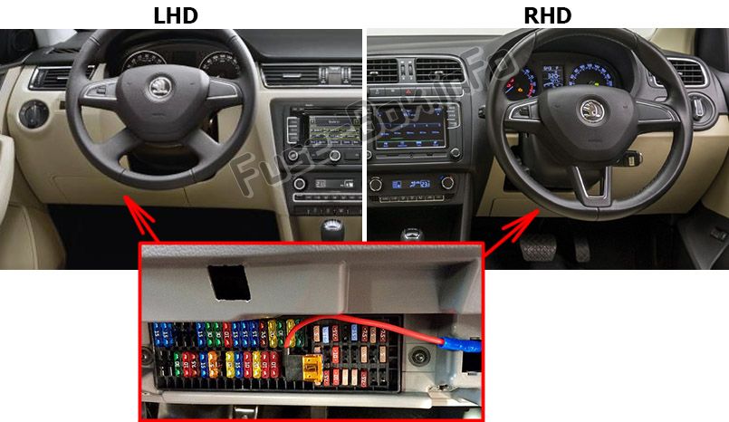 Position des Sicherungskastens im Fahrgastraum: Skoda Rapid (2016-2019 -...)