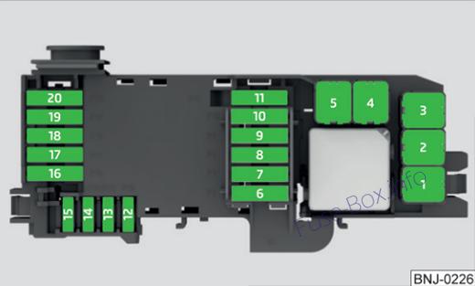 Skoda Rapid Sicherungsdiagramm