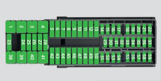 Skoda Rapid Sicherungsdiagramm