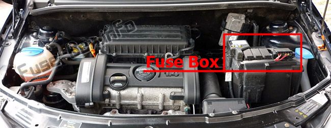 Position des Sicherungskastens im Motorraum (AT): Skoda Roomster (2006-2015)