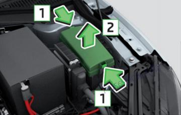 Skoda Superb B8/3V Sicherungsdiagramm