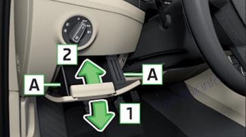 Skoda Superb B8/3V Sicherungsdiagramm