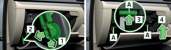 Skoda Superb B8/3V Sicherungsdiagramm