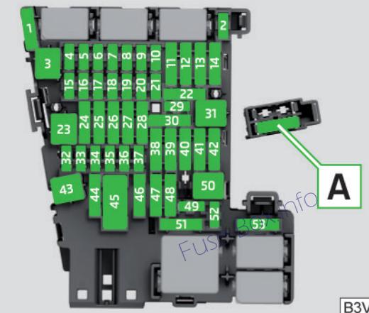Sicherungsdiagramm der Instrumententafel: Skoda Superb (2017)