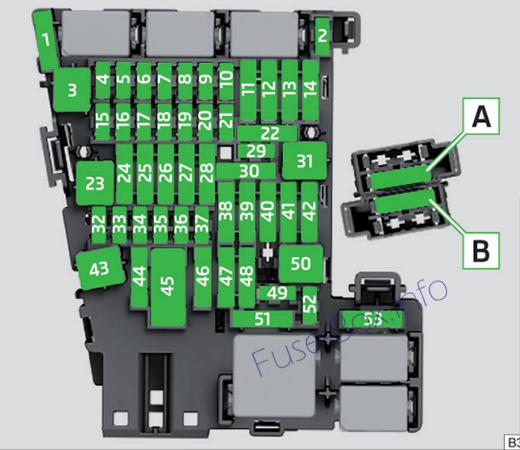 Sicherungsdiagramm der Instrumententafel: Skoda Superb (2018)