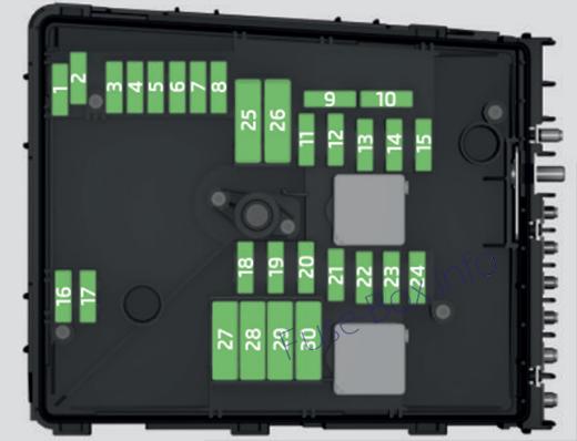 Skoda Yeti Sicherungsdiagramm