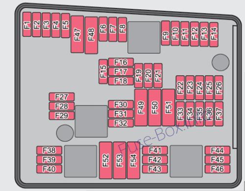 Skoda Yeti Sicherungsdiagramm