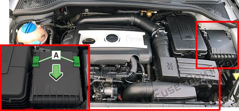 Position des Sicherungskastens im Motorraum: Skoda Yeti (2009-2017)