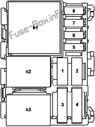 Smart Fortwo / Forfour W453 Sicherungskasten im Motorraum Sicherungsdiagramm