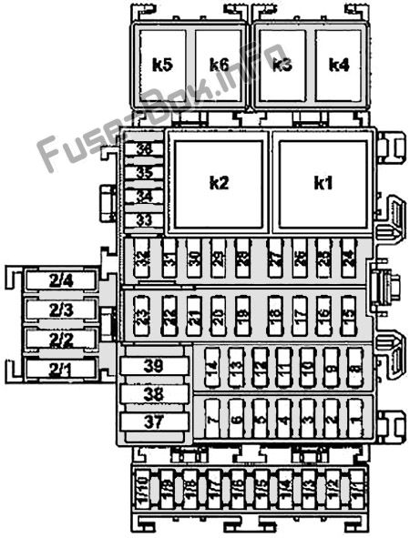 Smart Fortwo / Forfour W453 Sicherungskasten im Innenraum Sicherungsdiagramm