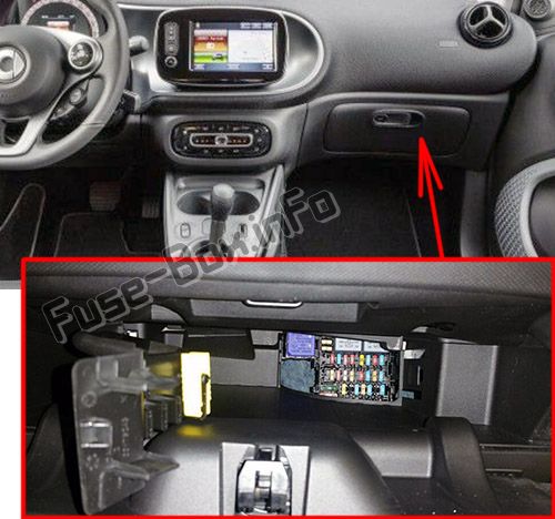 Lage der Sicherungen im Fahrgastraum: Smart Fortwo / Forfour (2014-2018)