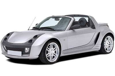 Smart Roadster Sicherungsdiagramm