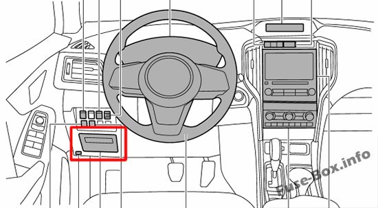 Subaru Ascent Sicherungsdiagramm