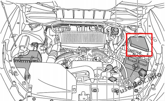 Subaru Ascent Sicherungsdiagramm