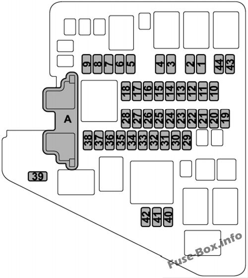 Subaru Ascent Sicherungsdiagramm