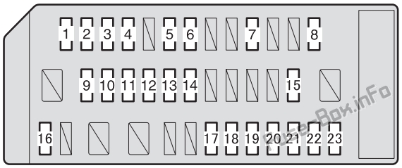 Schaltplan Sicherungskasten Instrumententafel: Subaru BRZ (2013-2019)