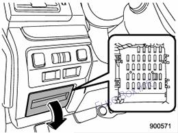 Subaru Crosstrek / XV Sicherungsdiagramm