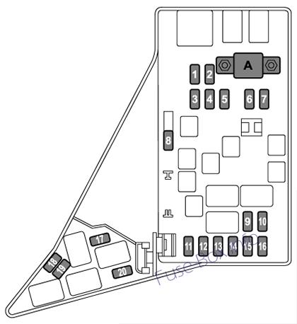 Subaru Crosstrek / XV Sicherungsdiagramm