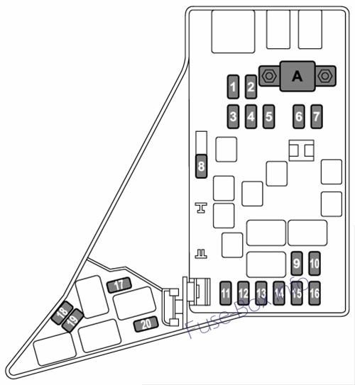 Subaru Forester SJ Sicherungsdiagramm