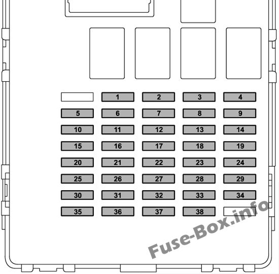 Schaltplan Sicherungskasten Instrumententafel: Subaru Forester (2019-..)